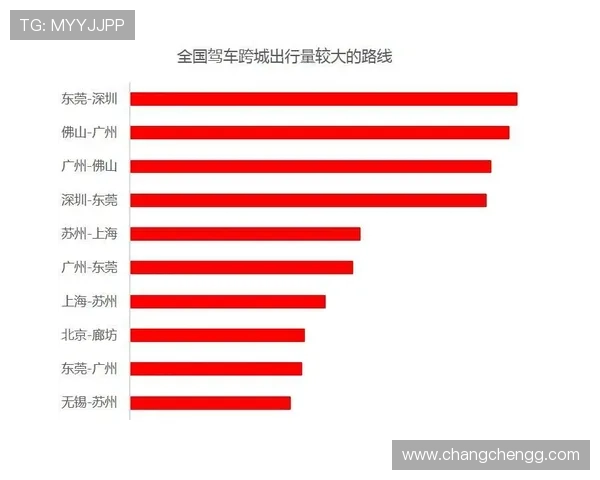 北京赛车开奖预测最新技巧与精准分析指南 北京赛车开奖预测最新技巧与精准分析指南