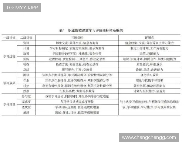 不同ID用户开奖结果差异对比分析 不同ID用户开奖结果差异对比分析