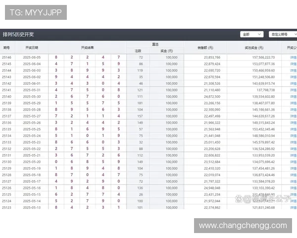 北京11选5最新开奖结果查询及历史号码汇总 北京11选5最新开奖结果查询及历史号码汇总