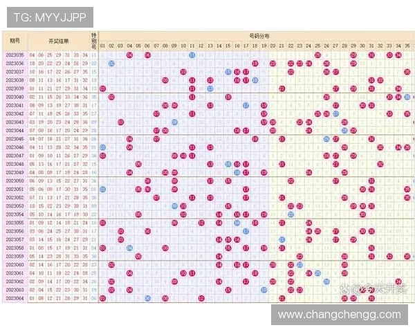 彩票36选7今晚开奖，幸运大奖花落谁家？