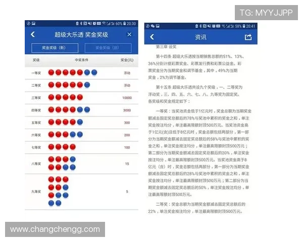 超级大乐透开奖方法与中奖规则详解